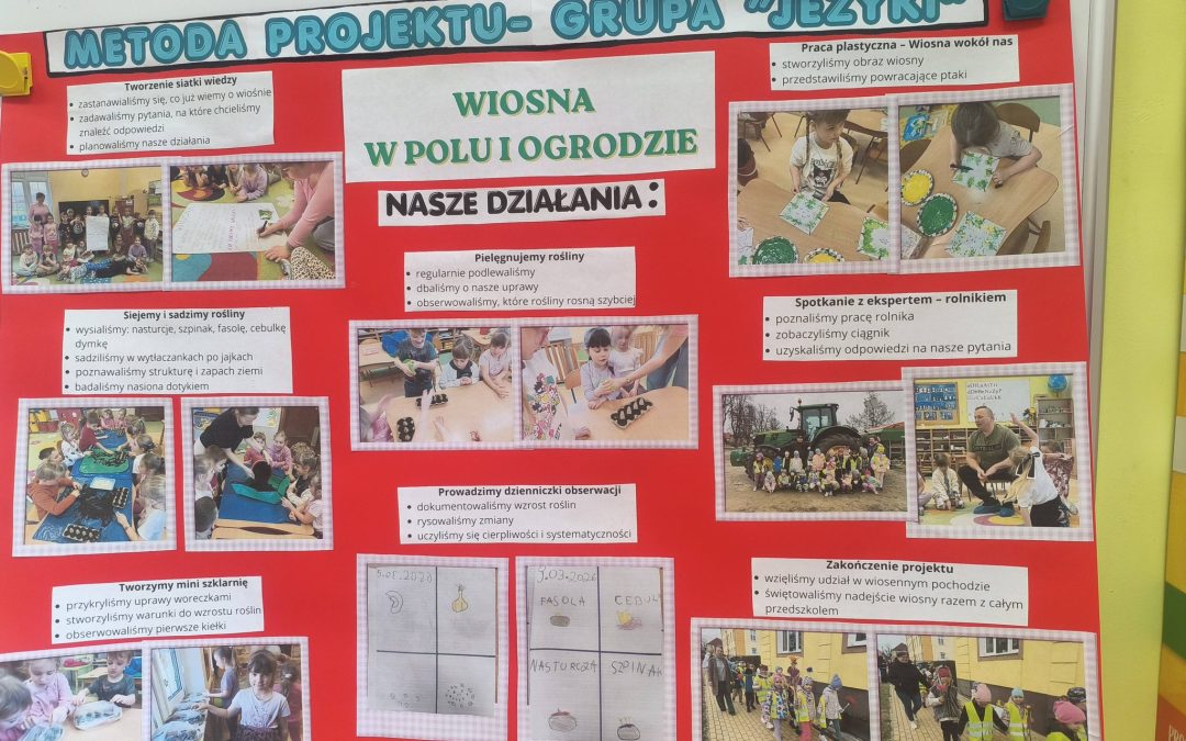Wiosna w polu i ogrodzie – Grupa Jeżyki